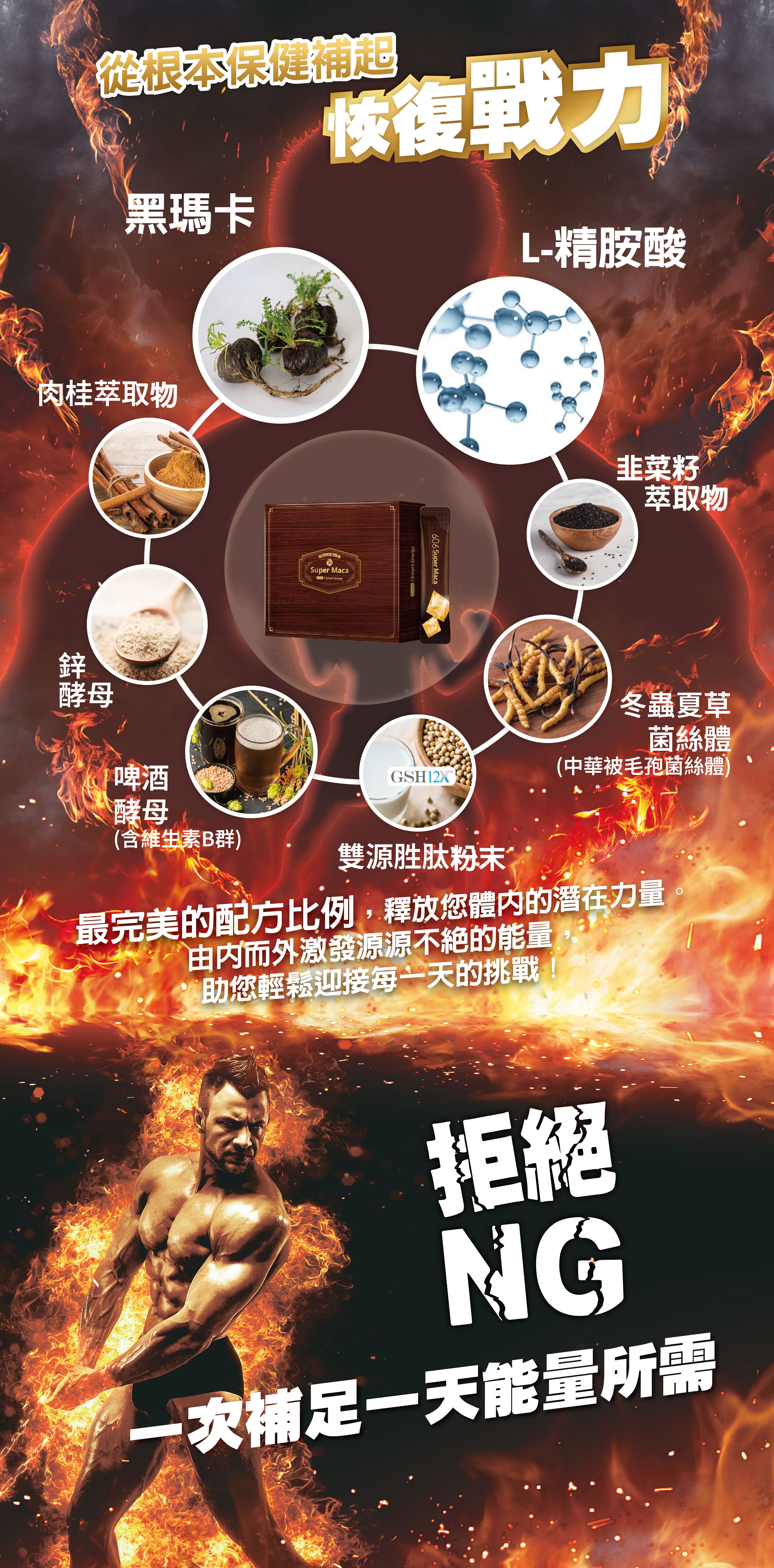 Smart Black 產品圖片 3