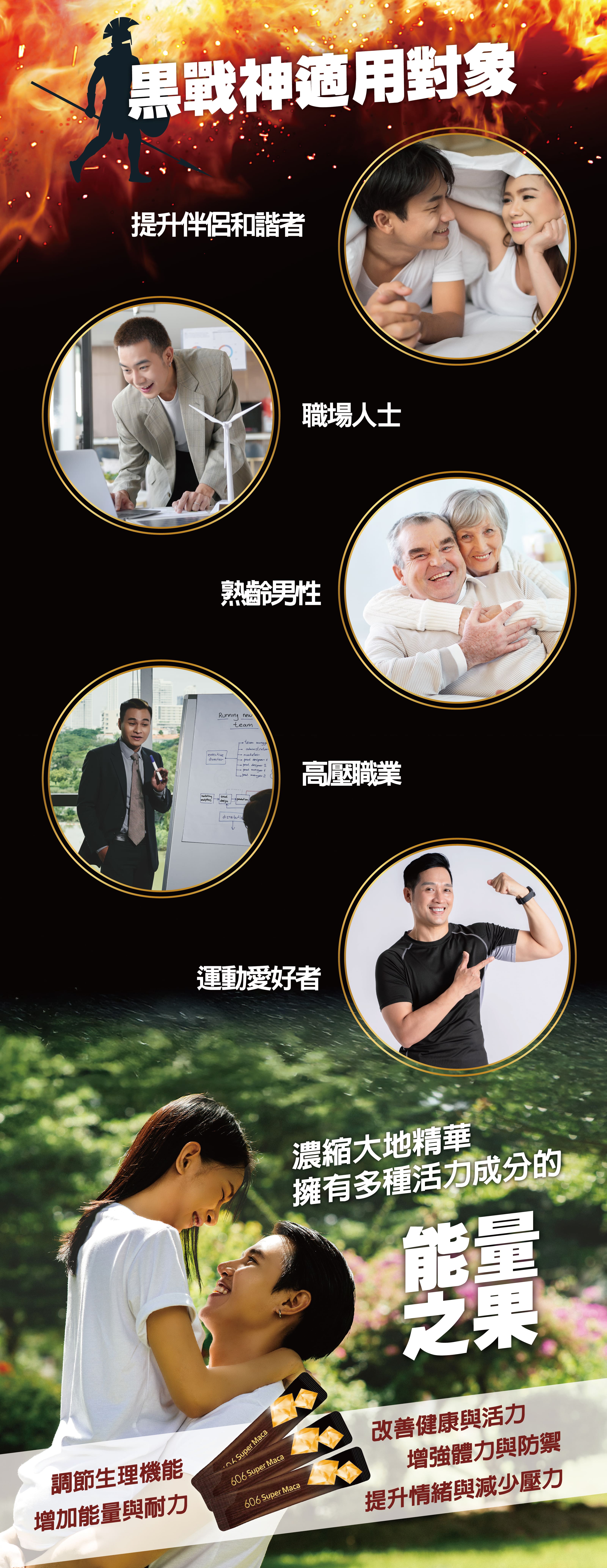 Smart Black 產品圖片 4