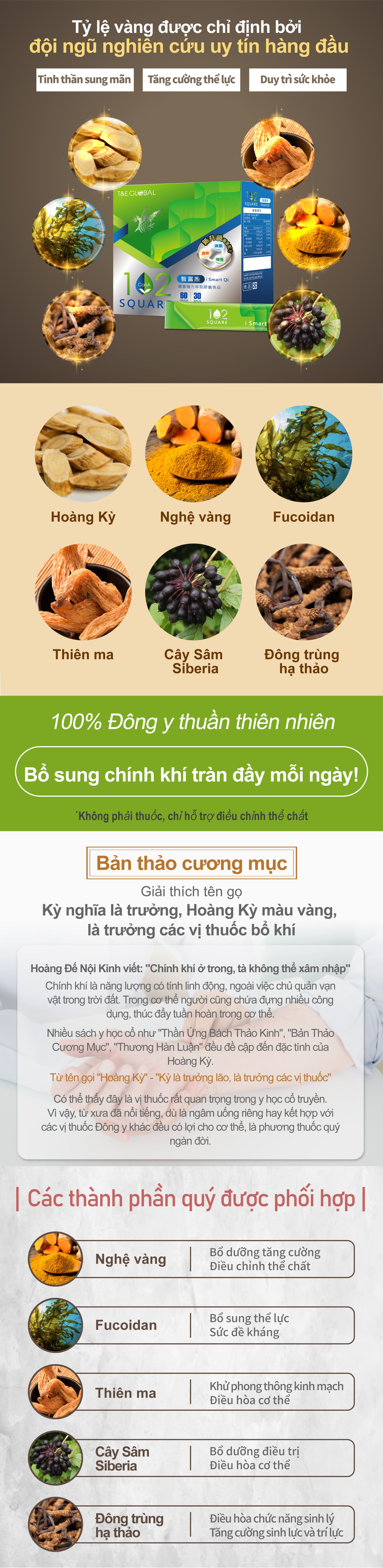 Smart Black 產品圖片 3