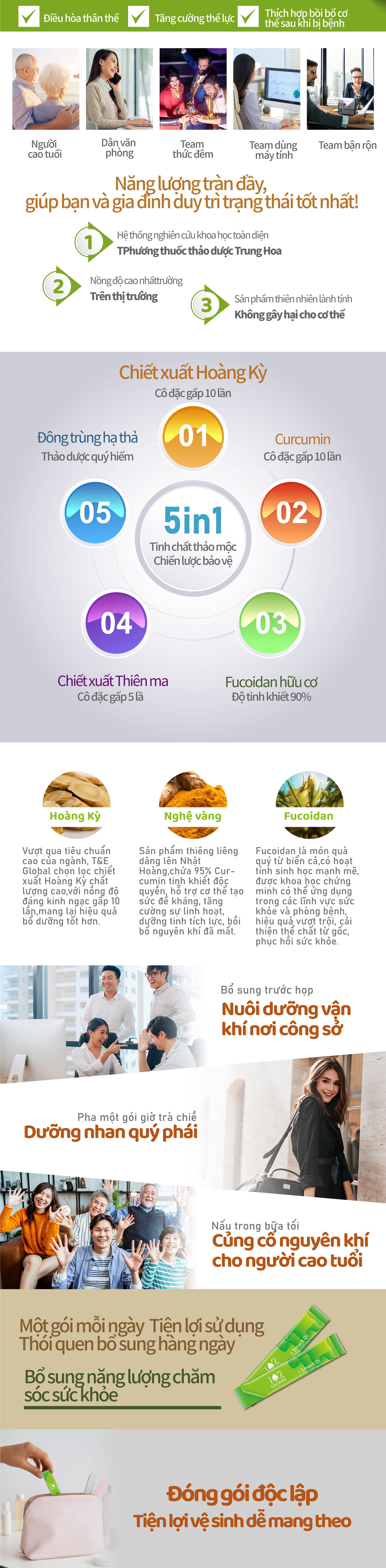 Smart Black 產品圖片 3