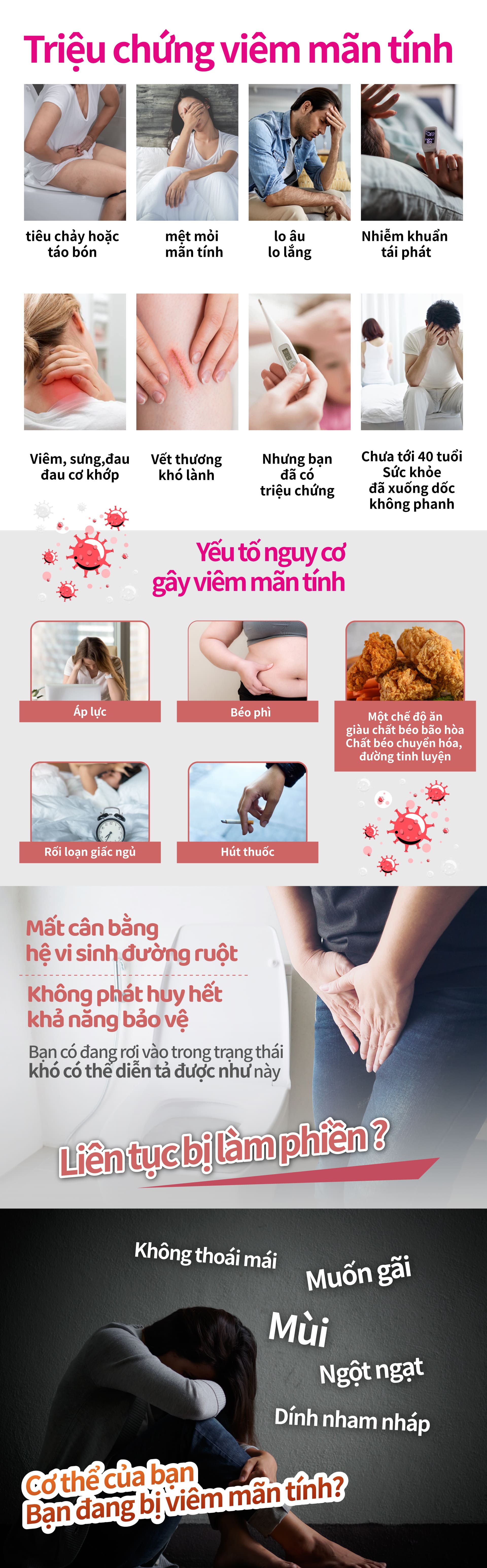 Smart Black 產品圖片 1