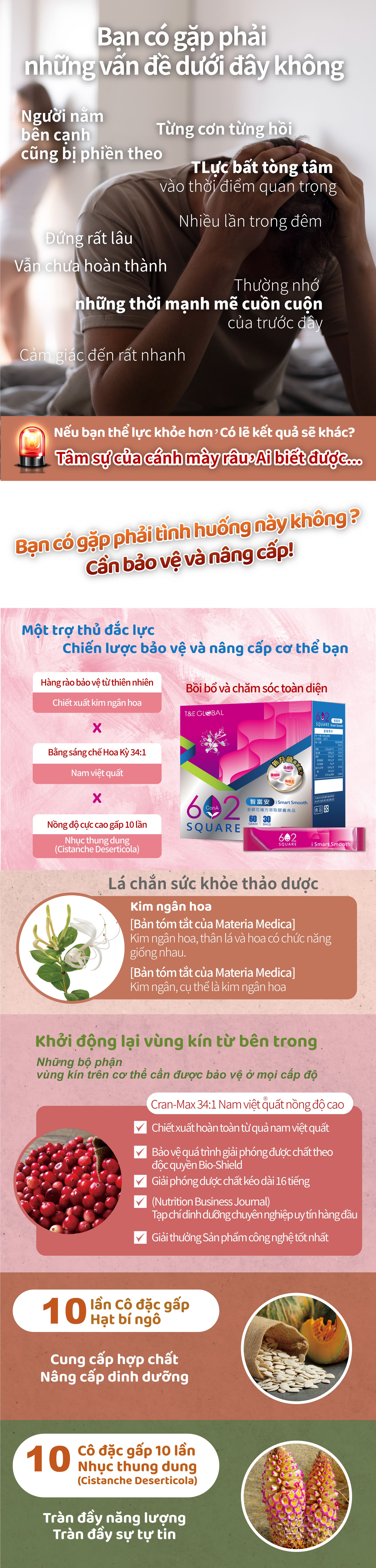 Smart Black 產品圖片 2