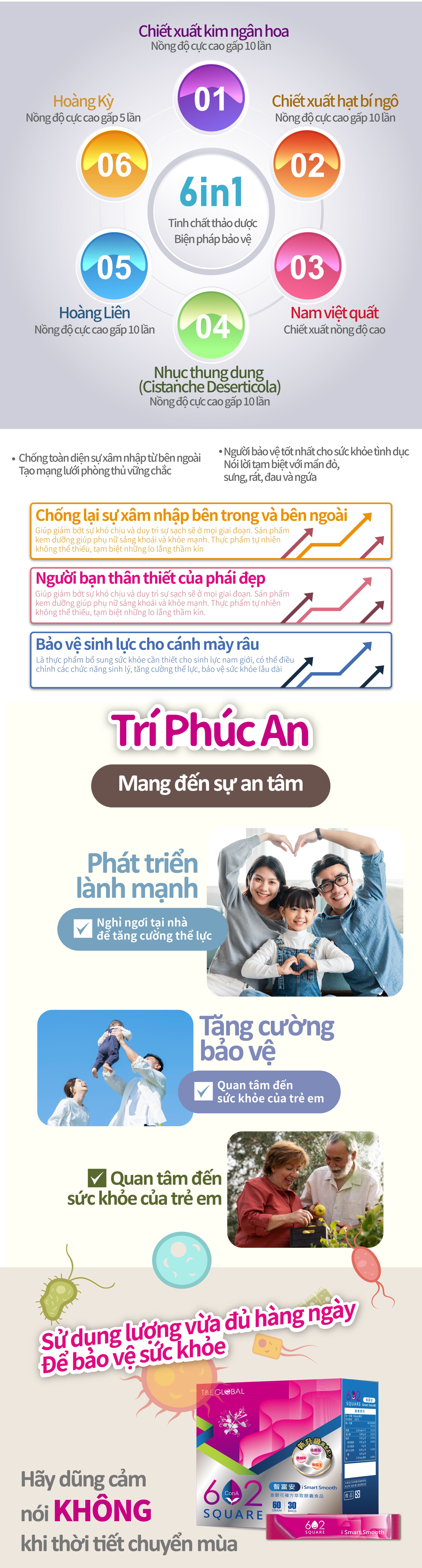 Smart Black 產品圖片 3