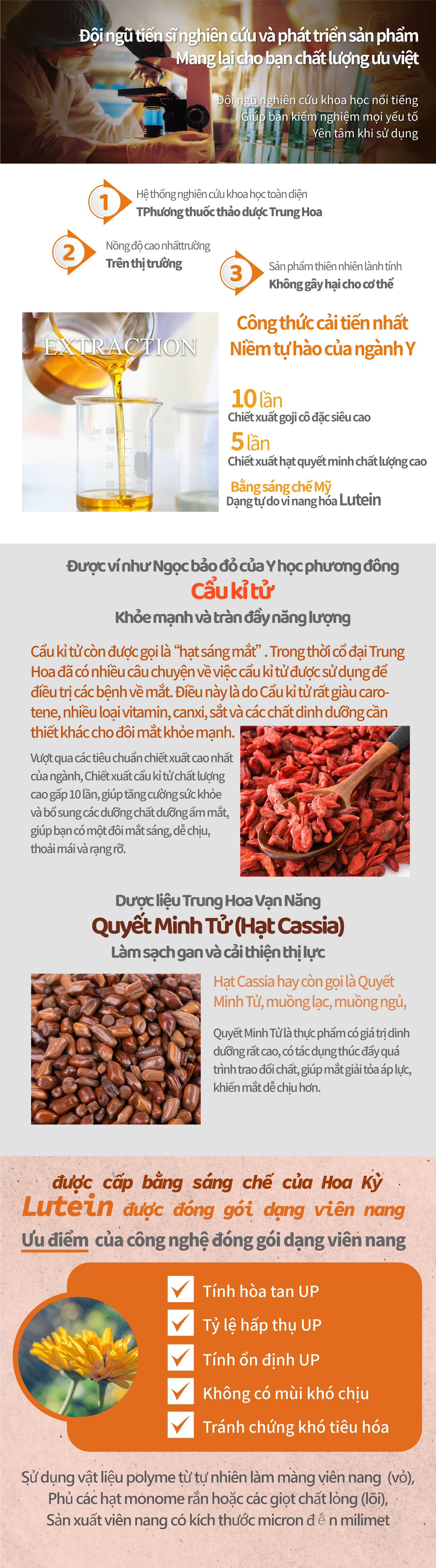 Smart Black 產品圖片 2