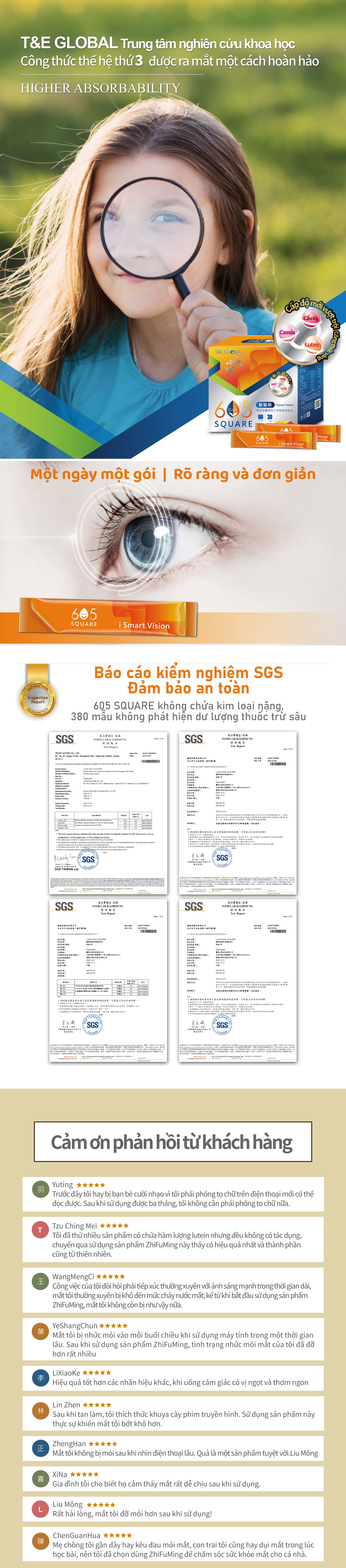 Smart Black 產品圖片 4