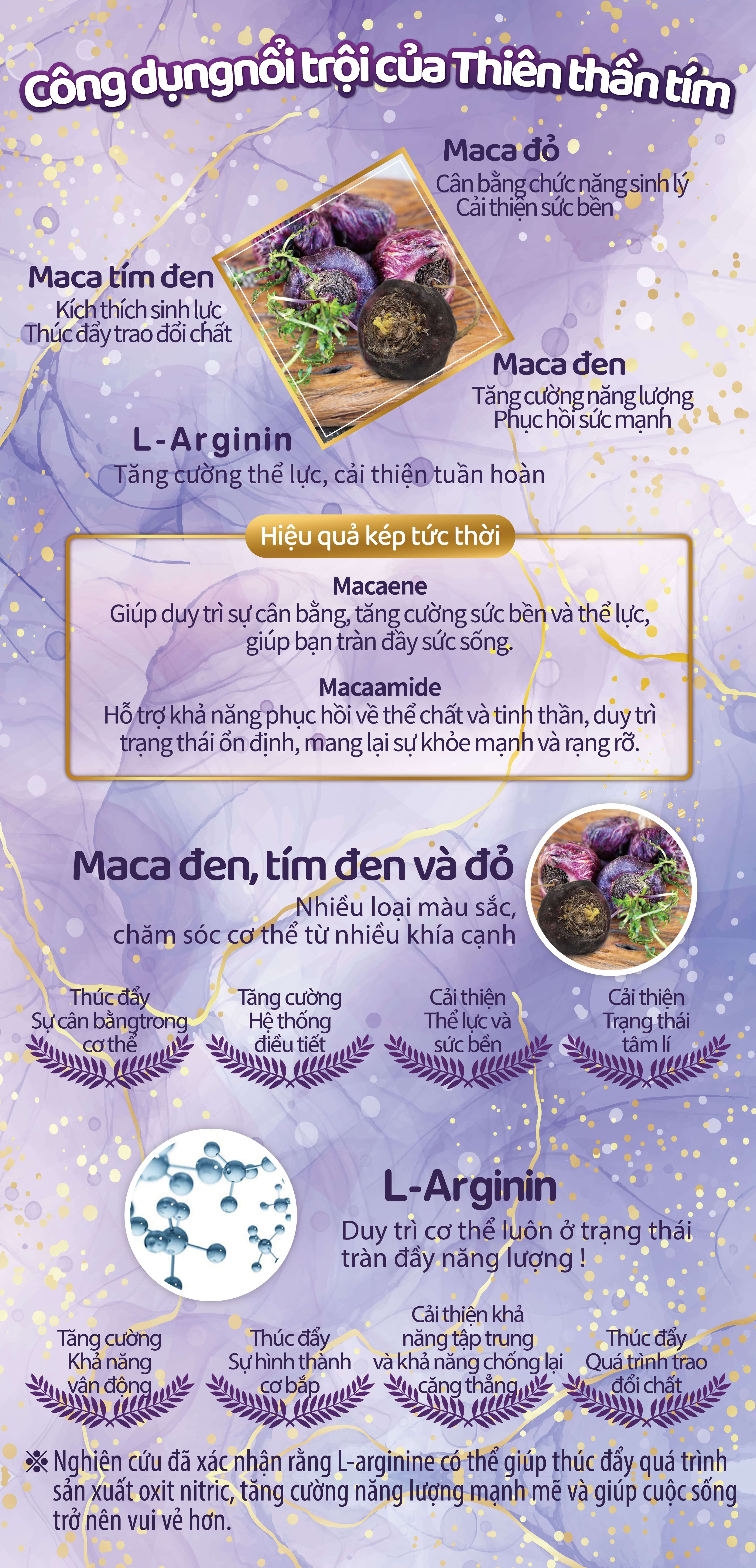 Smart Black 產品圖片 2