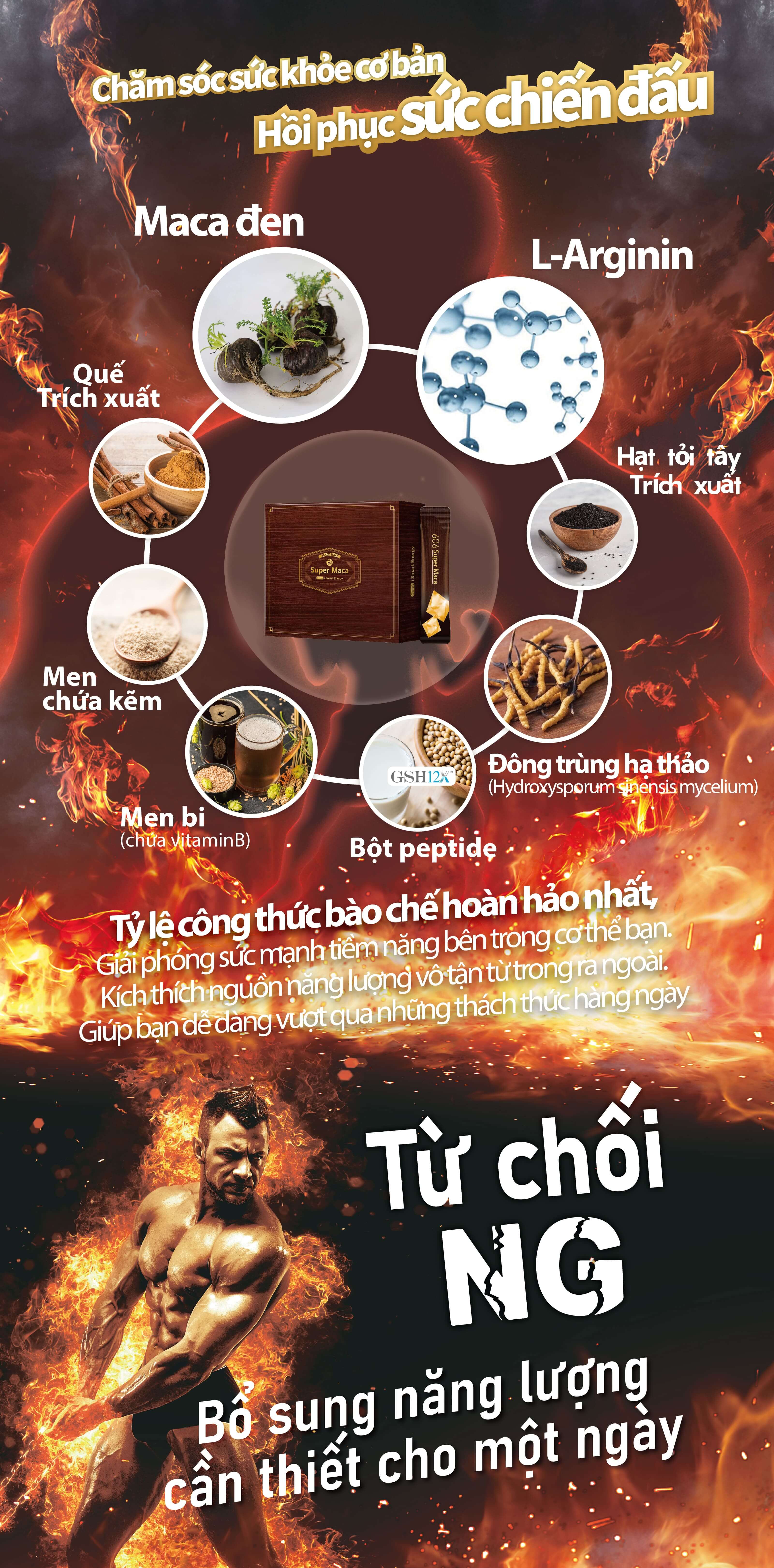 Smart Black 產品圖片 3