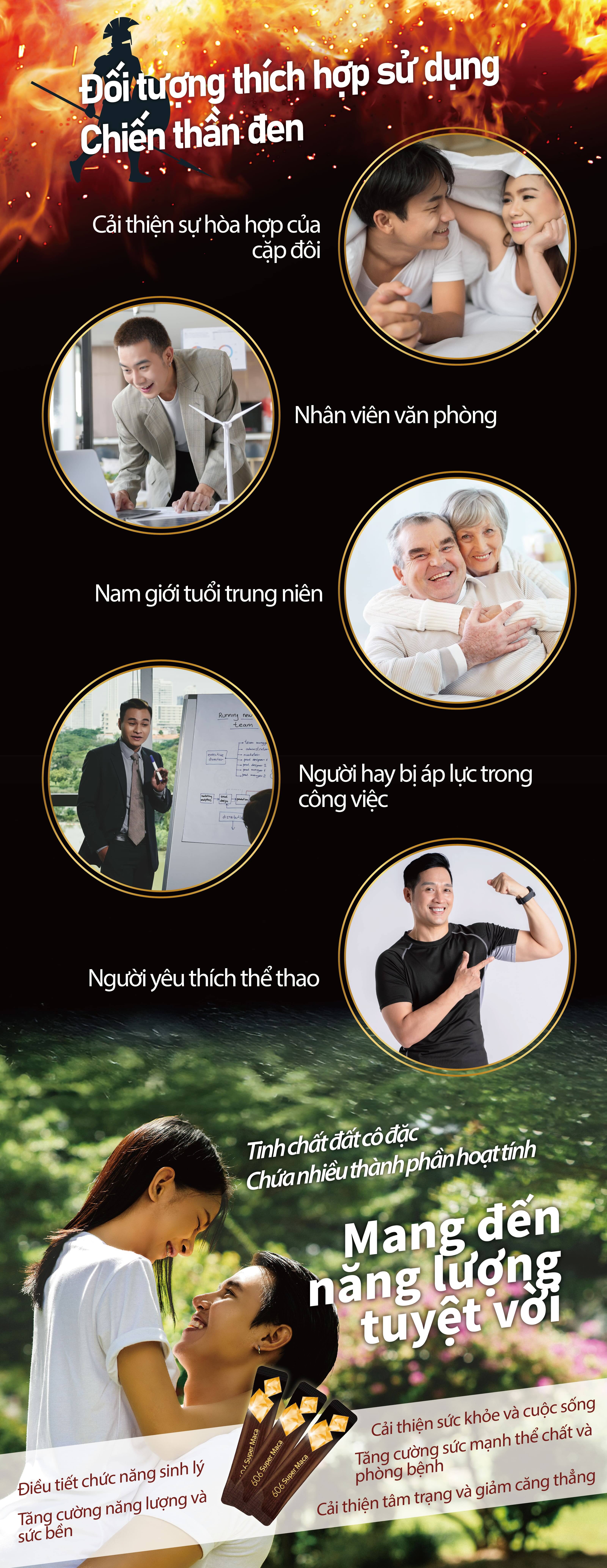 Smart Black 產品圖片 4