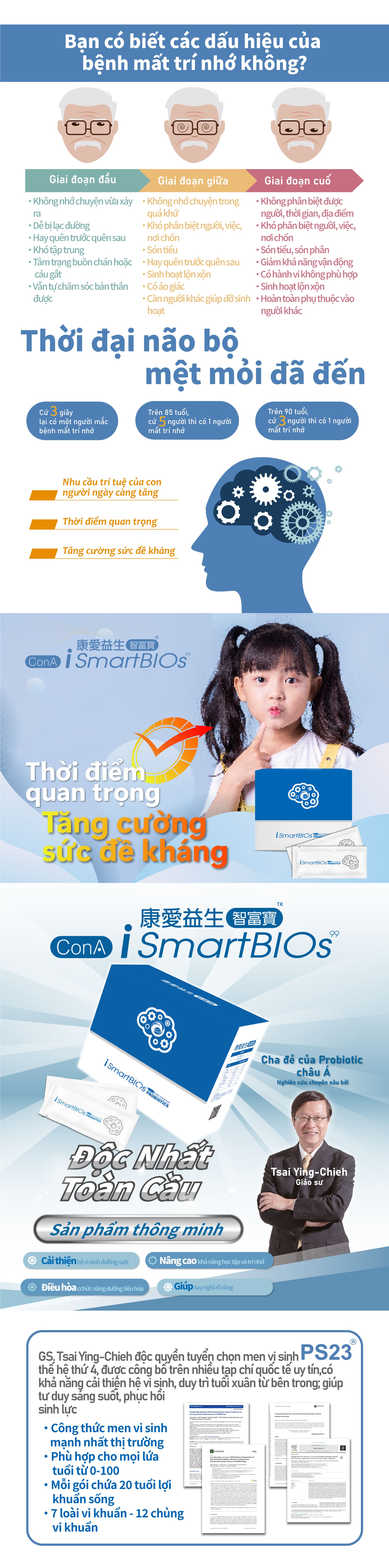 Smart Black 產品圖片 2
