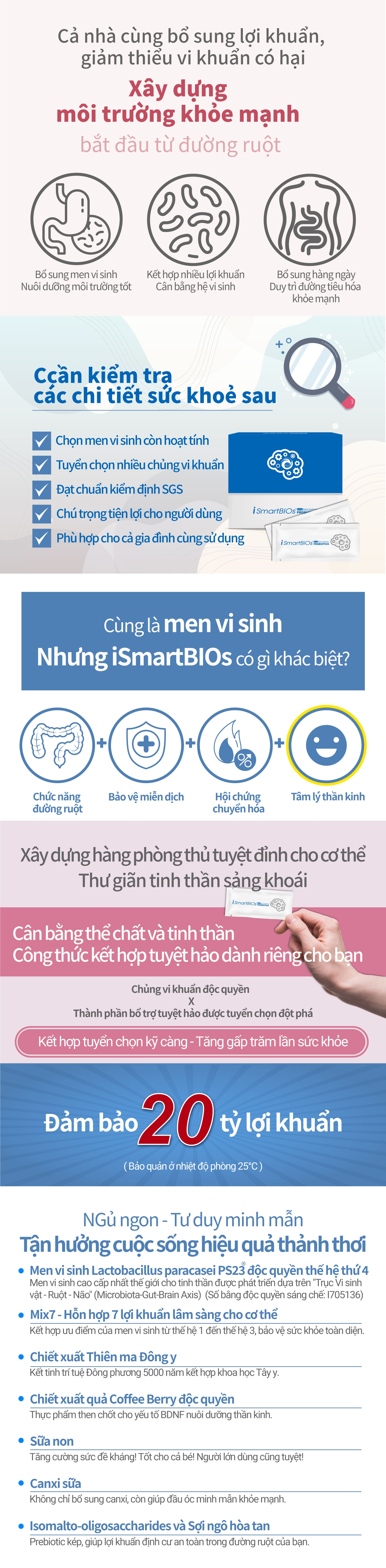 Smart Black 產品圖片 3