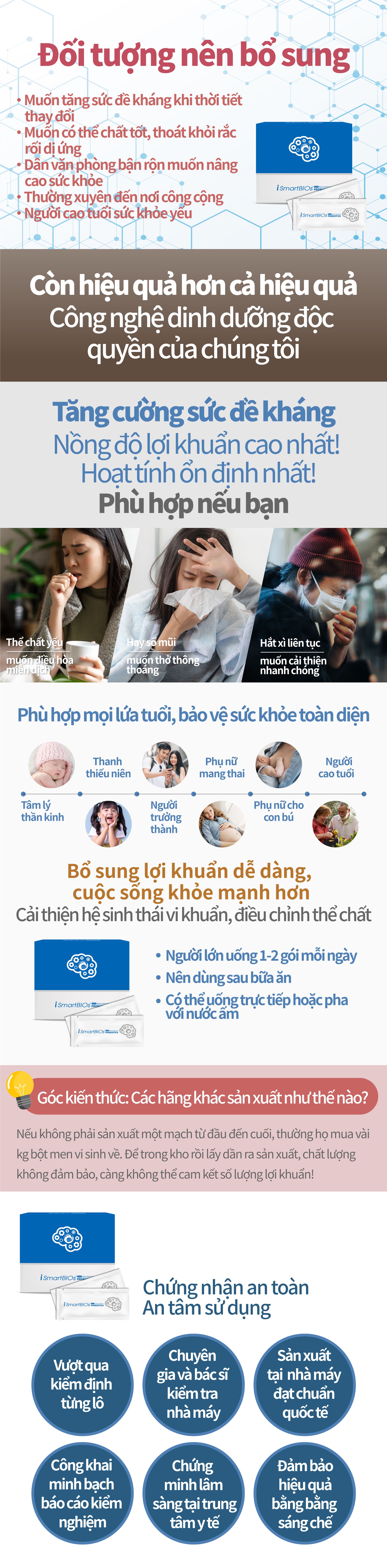 Smart Black 產品圖片 4