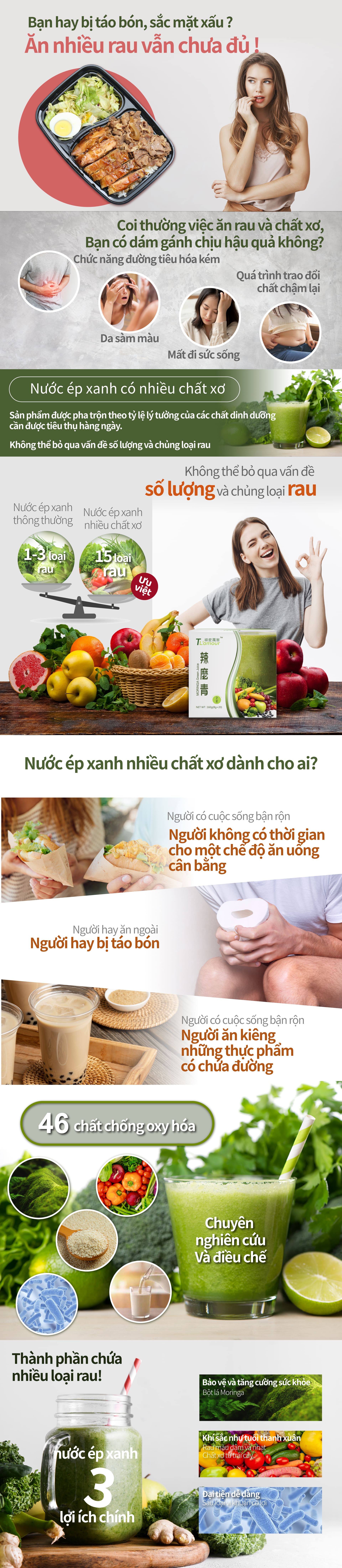 Smart Black 產品圖片 1