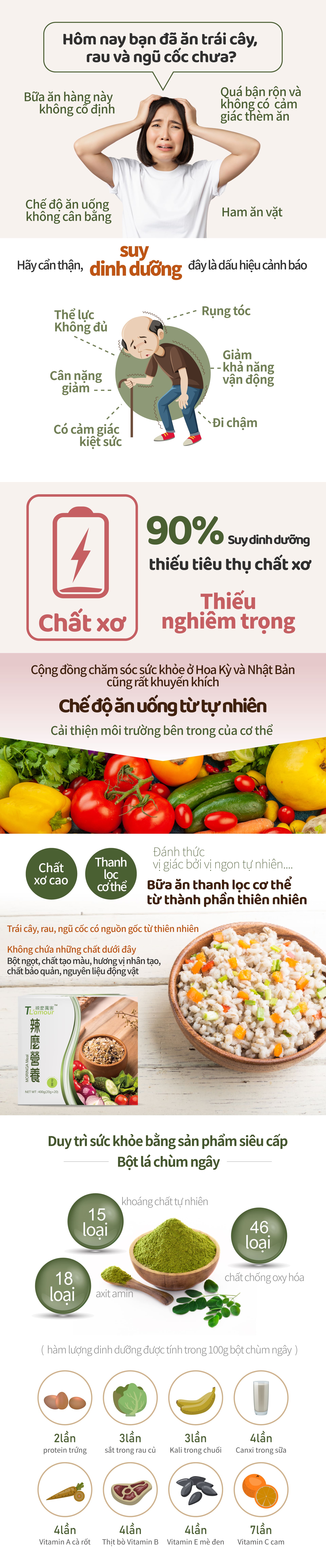 Smart Black 產品圖片 1