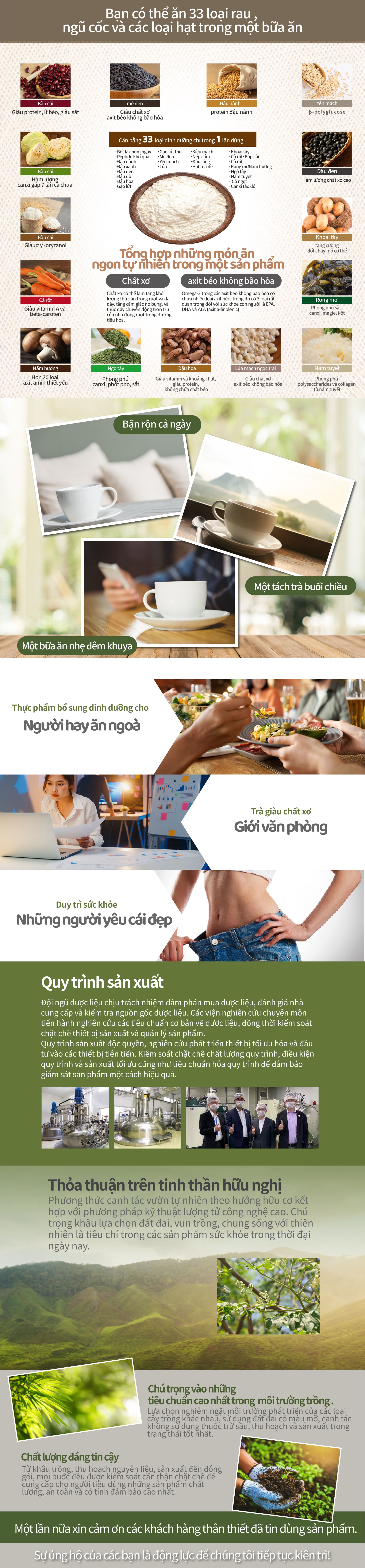 Smart Black 產品圖片 2