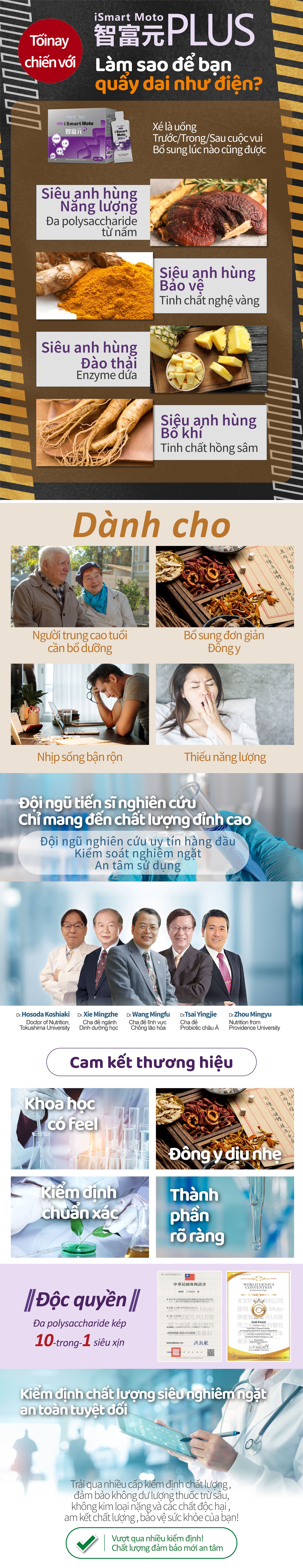 Smart Black 產品圖片 4