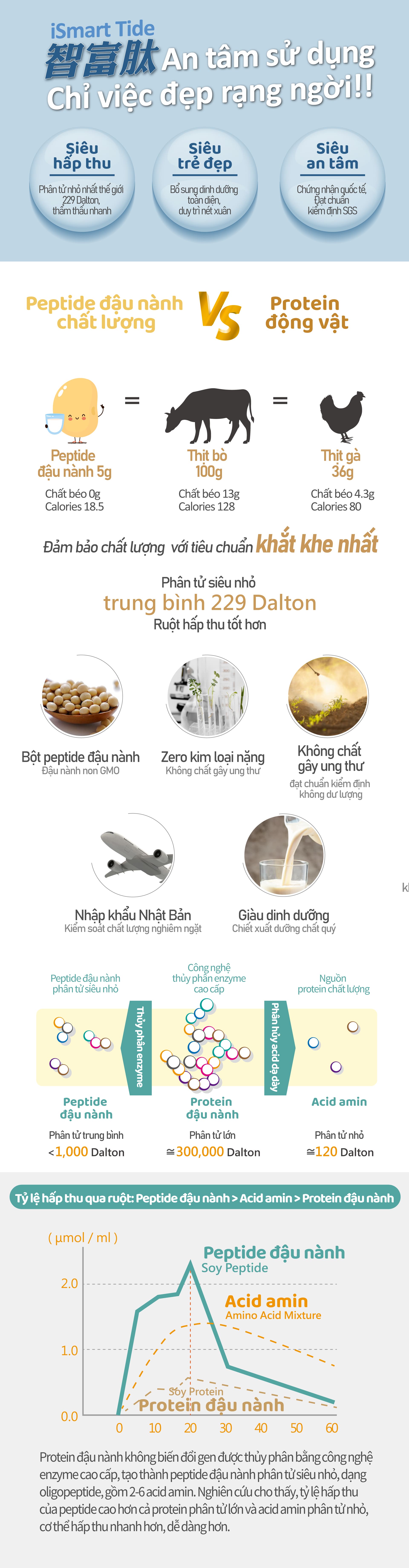 Smart Black 產品圖片 2